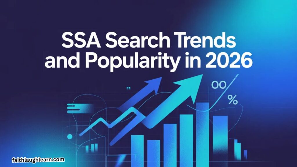 SSA Search Trends and Popularity in 2026