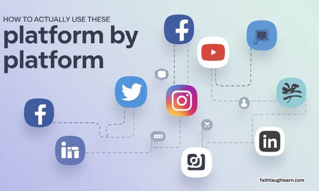 How to Actually Use These — Platform by Platform